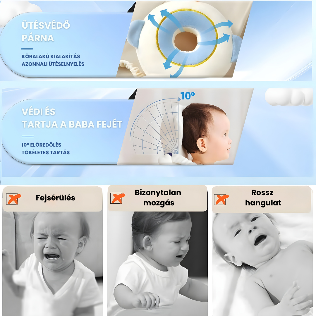 Őrangyal™ - Fejvédő Hátizsák