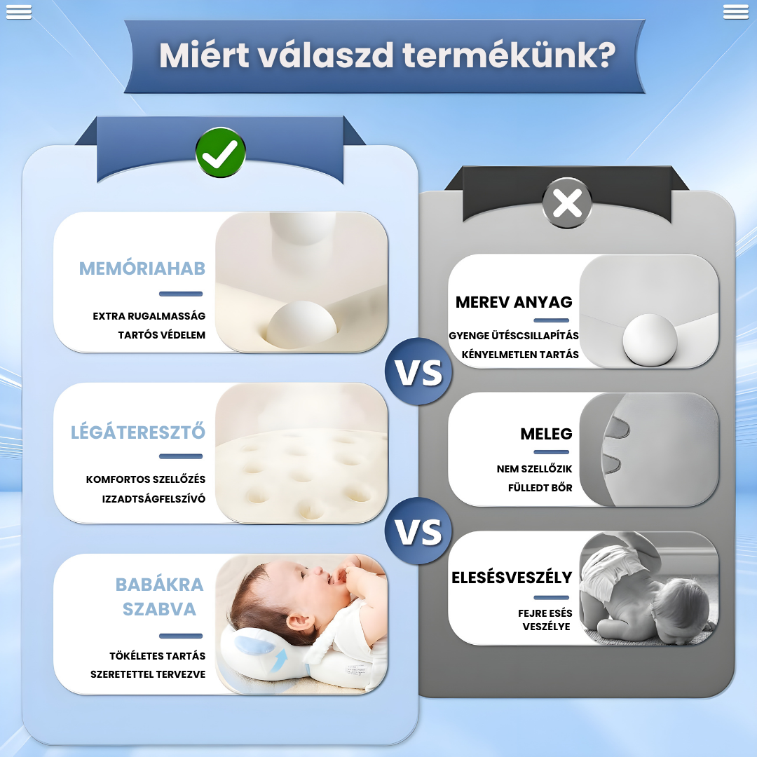 Őrangyal™ - Fejvédő Hátizsák