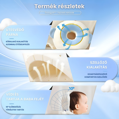 Őrangyal™ - Fejvédő Hátizsák