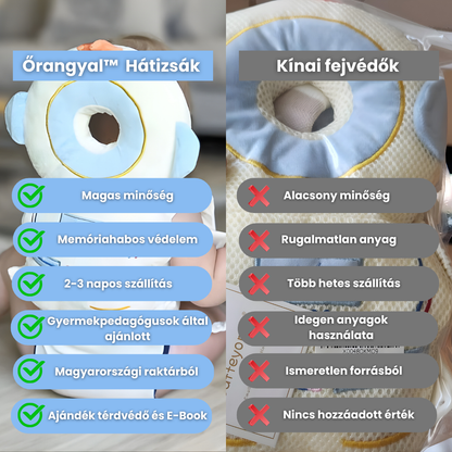Őrangyal™ - Fejvédő Hátizsák
